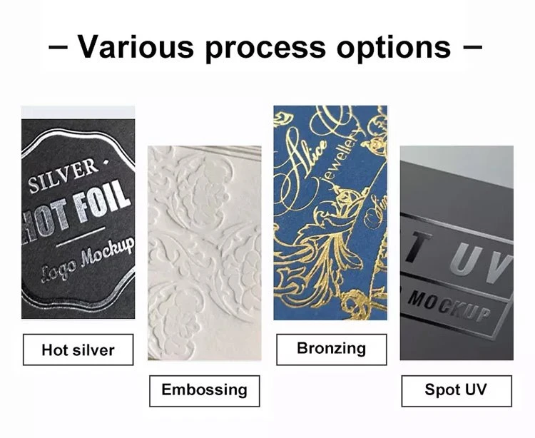 surface finishing