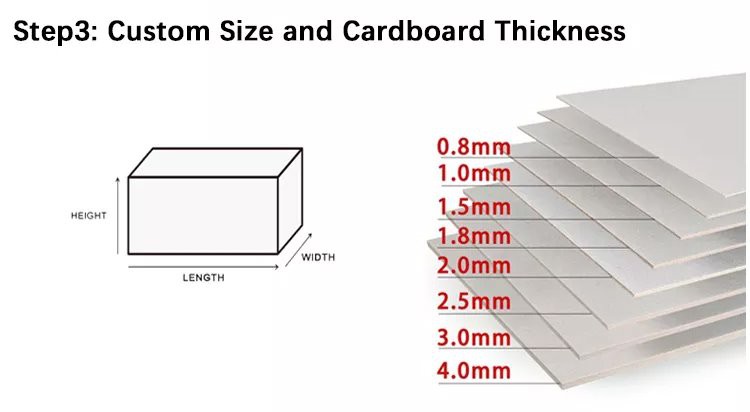 Step3 Custom Size and Cardboard Thickness